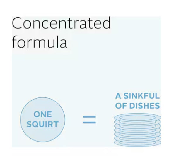 에코스토어 울트라 센서티브 주방세제 500ml